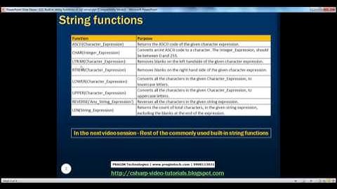 Part 22 Builtin string functions in sql server 2008