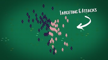 Creating EPIC Strategy Games in Godot 4: Developing Units, Pathfinding & Attacks! | Dev Log #2