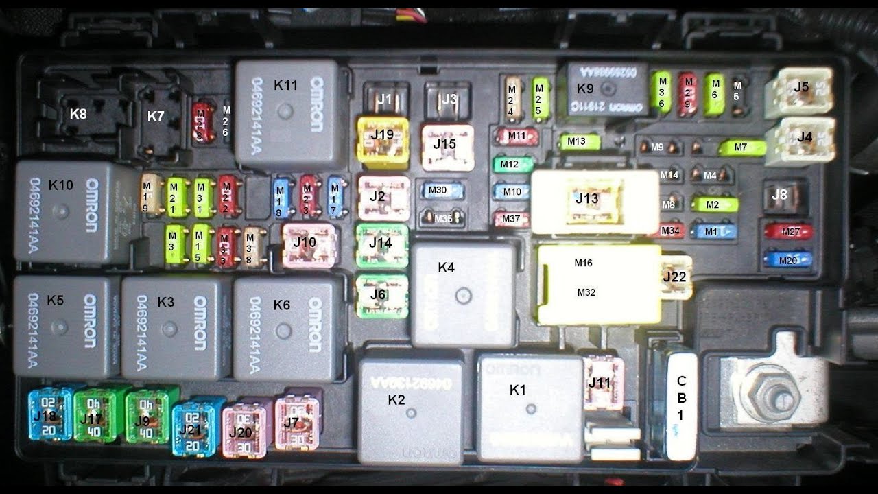 diagrama de fusibles en espaÑol de jeep wrangler 1987 1995 youtube