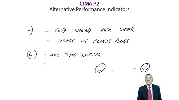 Alternative Performance Indicators - CIMA P2