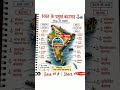 Bharat Ke Pramukh Bandrgah | Total Exam Success