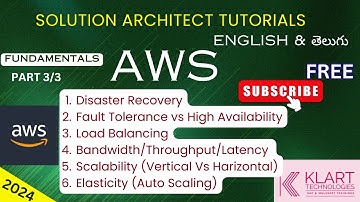 03-AWS Solution Architect Made Simple Tutorials - Disaster Recovery, Fault Tolerance, Load Balancing