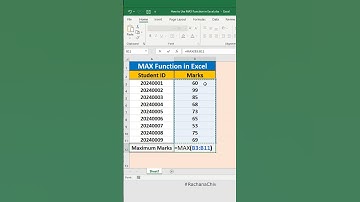 How to Use MAX Function in Excel #excel #shortvideo #shorts