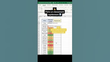 Faire un classement sur #excel #foryou #pourtoi #facile