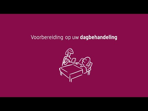 Video: Uw Coop voorbereiden op ernstig weer