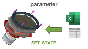 parameter : SET_STATE