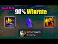 How to Destroy Low Elo with Riven in 6 Minutes!