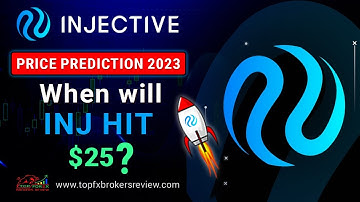 Injective INJ Price Prediction – When will INJ hit $25? | INJ price prediction | Injective