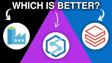 Azure Data Factory vs. Databricks vs. Synapse? Wanneer gebruik je welke?
