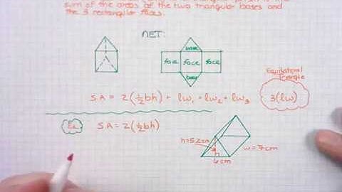 6.G.4- Surface Area of Triangular Prisms