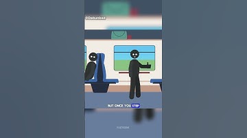 If You Jump Inside a Moving Train, Will You Land in the Same Spot? 🤔🚄 ||