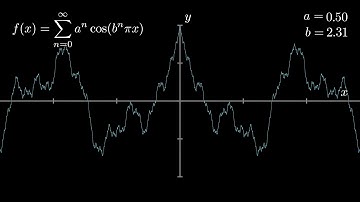 Weierstrass function