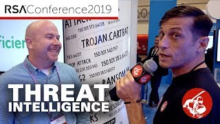 RSA 2019 ▶︎ Threat Intelligence with Recorded Future
