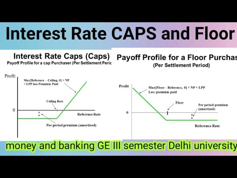 assignment of interest rate cap