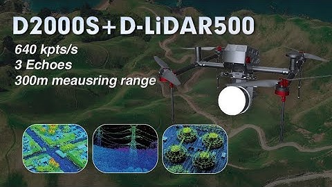 D2000S LiDAR Drone Applications | Mapping with Precision