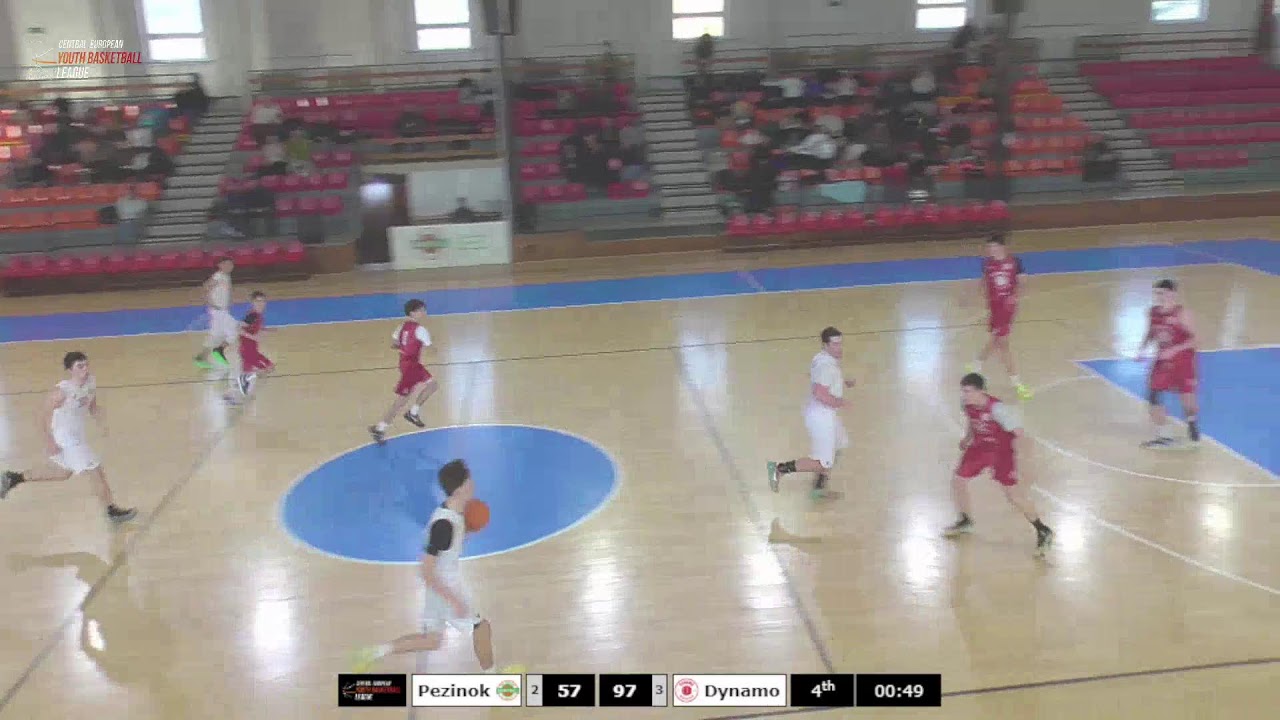 CEYBL U16, 18. 1. 2026, BK Pezinok - Dynamo Bratislava