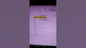 Excel me day nikalna sikhe #eomonth formula#excel useful  tricks #excel tricks