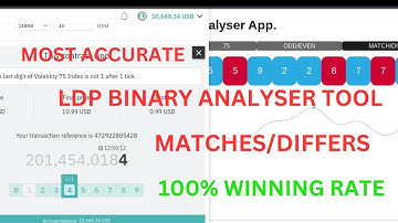 How to trade Matches/Differs using LDP Binary Analyser tool on Deriv| Simple 100% Accurate