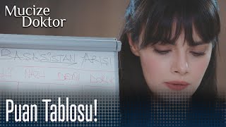 Başasistan yarışında puan tablosu! 🥇 Resimi