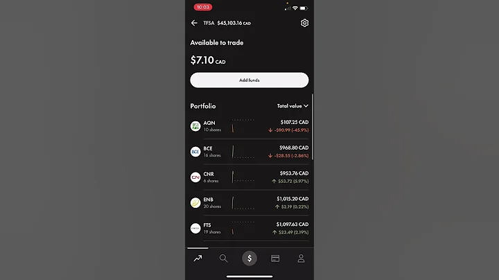 My $45,000 WealthSimple Trade Stock Portfolio #wealthsimple #wealthsimpletrade #stocks #invest