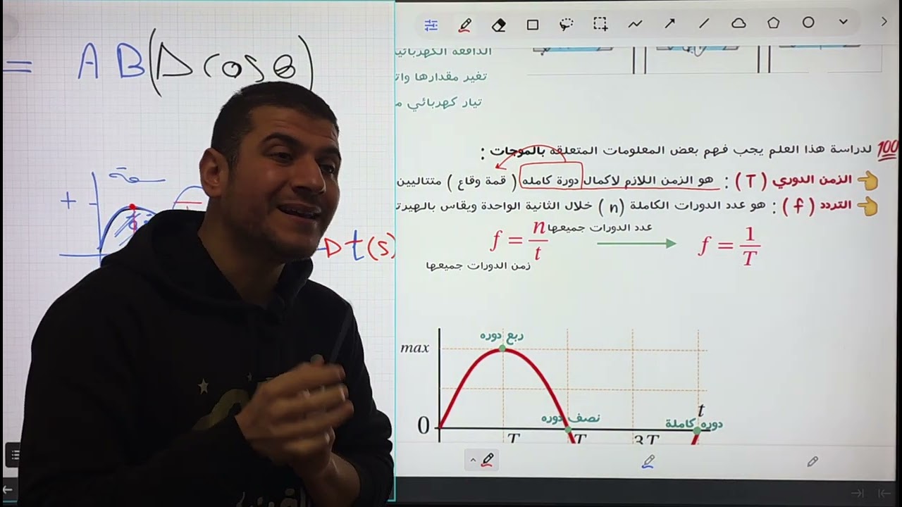 دارات التيار المتردد / 1 / فيزياء التوجيهي/ أحمد_عوض 