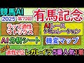 競馬AI【有馬記念2025】完全オリジナルデータ・ラップ解析とレースシミュレーション・AI分析模倣シート・馬券構築法【ヨルゲンセンの競馬】
