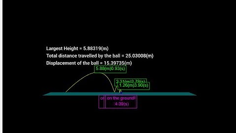 台大 石明峰普通物理 vpython 程式作業 1 斜拋+彈性碰撞+空氣阻力