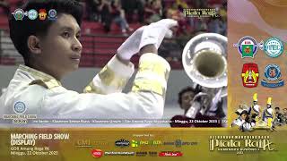 Dc Umy - Universitas Muhammadiyah Yogyakarta I Display Prhbx 2023