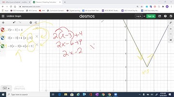 Convert Absolute Value to Piecewise Equations