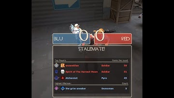 (TF2) How to properly use the Equalizer