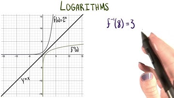 Relating Output to Input - College Algebra
