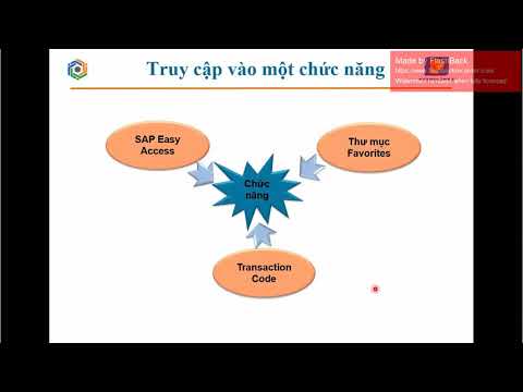 Video: Làm cách nào để kiểm tra mức sử dụng CPU của tôi trong SAP HANA?