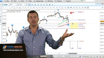 I Spy With My Little Eye Support In The Spy