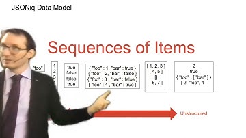 11. Querying denormalized data (3/5) - Big Data - ETH Zurich - Fall 2022