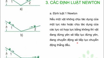 [Vật lý] Động lực học - Phần 1 | Trường Dự bị Đại học TP. Hồ Chí Minh