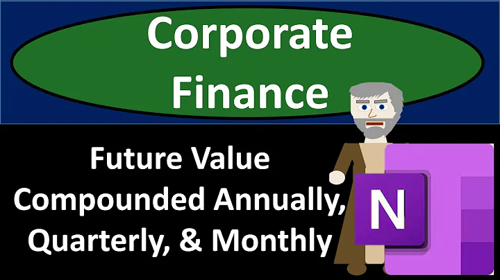 Future Value Compounded Annually, Quarterly, & Monthly 936
