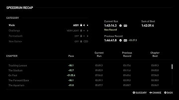 The Last Of Us Part II Remastered Speedrun, Glicthless (1:43:14 SPRT) Abby% PS5 (NG, Unrestricted).