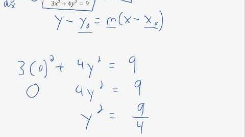 Derivatives 10A   Implicit Differentiation 9