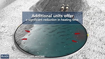 MFH Water Storage Tank Heating