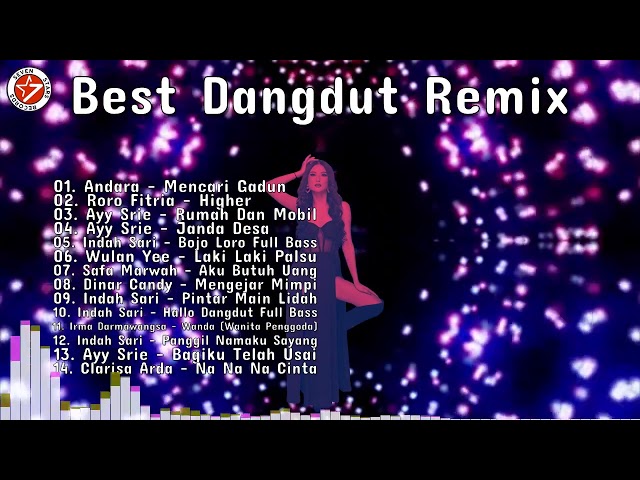 Dangdut Remix Collection Super Hits Seven Stars Records feat. Safa Marwah, lagu Cantik Itu Mahal class=