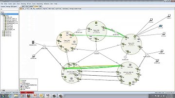 LiveAction and IP SLA