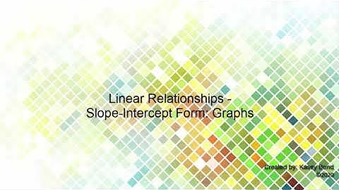 Linear Relationships - Slope-Intercept Form: Graphs