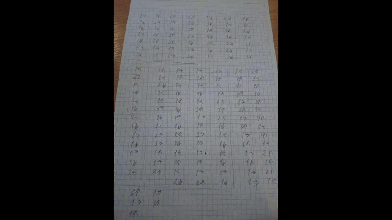 Гемарой - YouTube