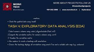 Famous "✈️ Flight Price Prediction with SVR 📉 | Step-by-Step Machine Learning Tutorial 🚀" Wealth