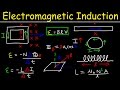Faraday S Lenz S Law Of Electromagnetic Induction Induced EMF Magnetic Flux Transformers Faraday S Lenz S Law Of Electromagnetic Induction Induced EMF Magnetic Flux Transformers