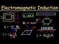 Faraday's & Lenz's Law of Electromagnetic Induction, Induced EMF, Magnetic Flux, Transformers