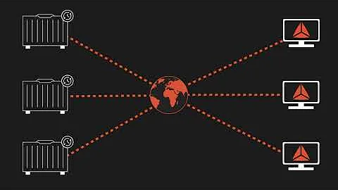 OPC UA Data Acquisition with Dewesoft DAQ Software and DAQ devices