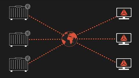 OPC UA Data Acquisition with Dewesoft DAQ Software and DAQ devices