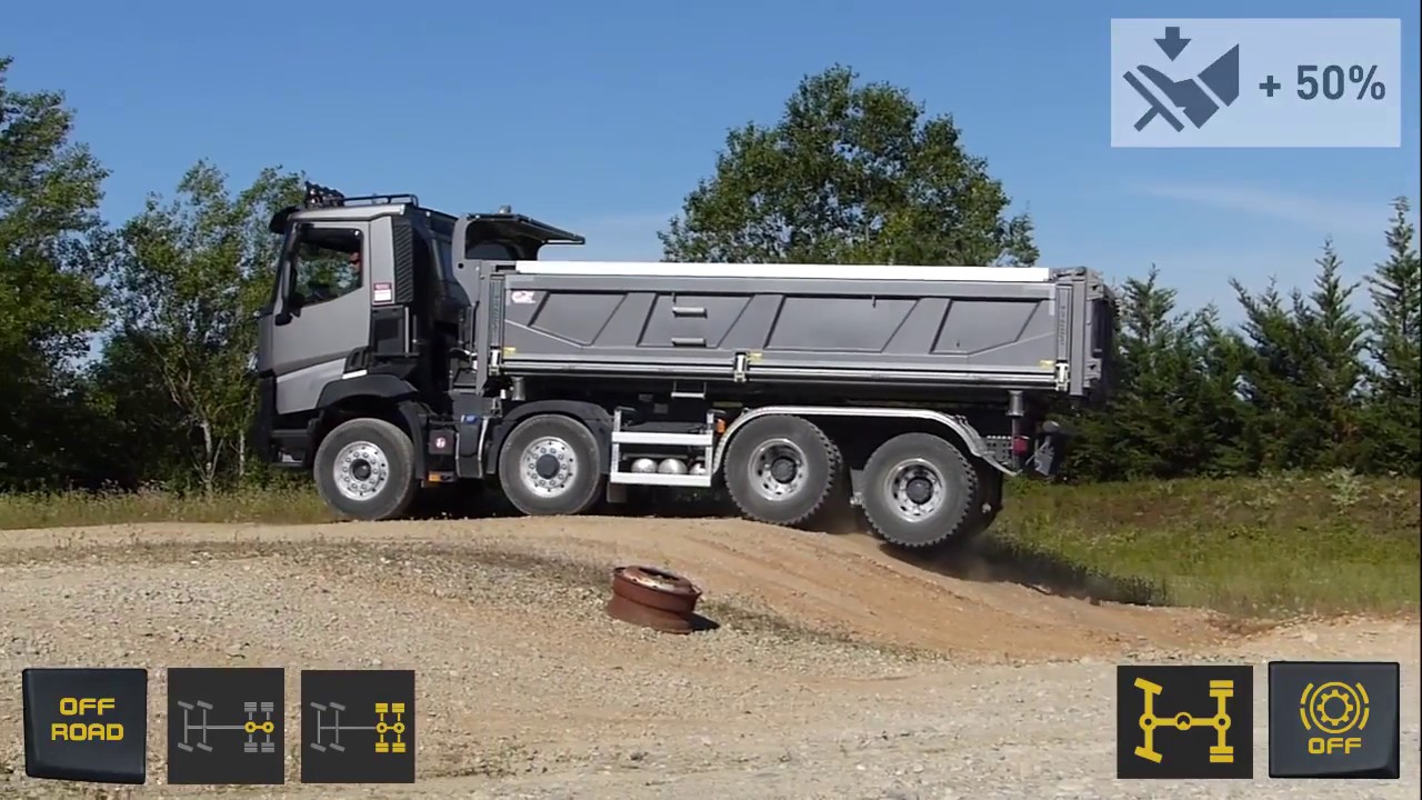 RENAULT TRUCKS - Optitrack System Description - FR