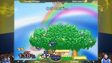 TBH4 - A Mango Combo Video